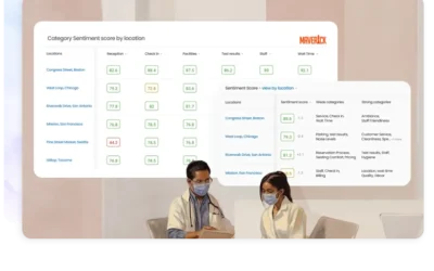 Gauge Customer Sentiment on a Large Scale