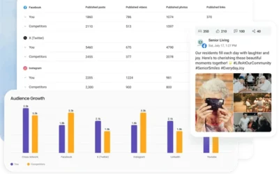 Gain a Competitive Edge with Social Media Insights – Competitors in Social