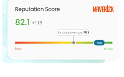 Assess Your Performance Against Industry Standards