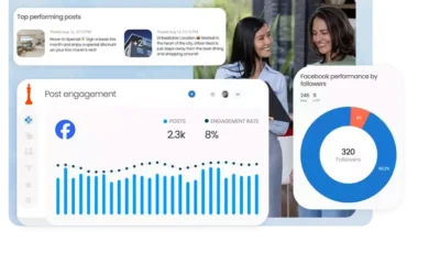 Track Performance by Location for Data-Driven Decisions