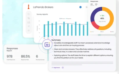 Accelerate Growth Through Insights